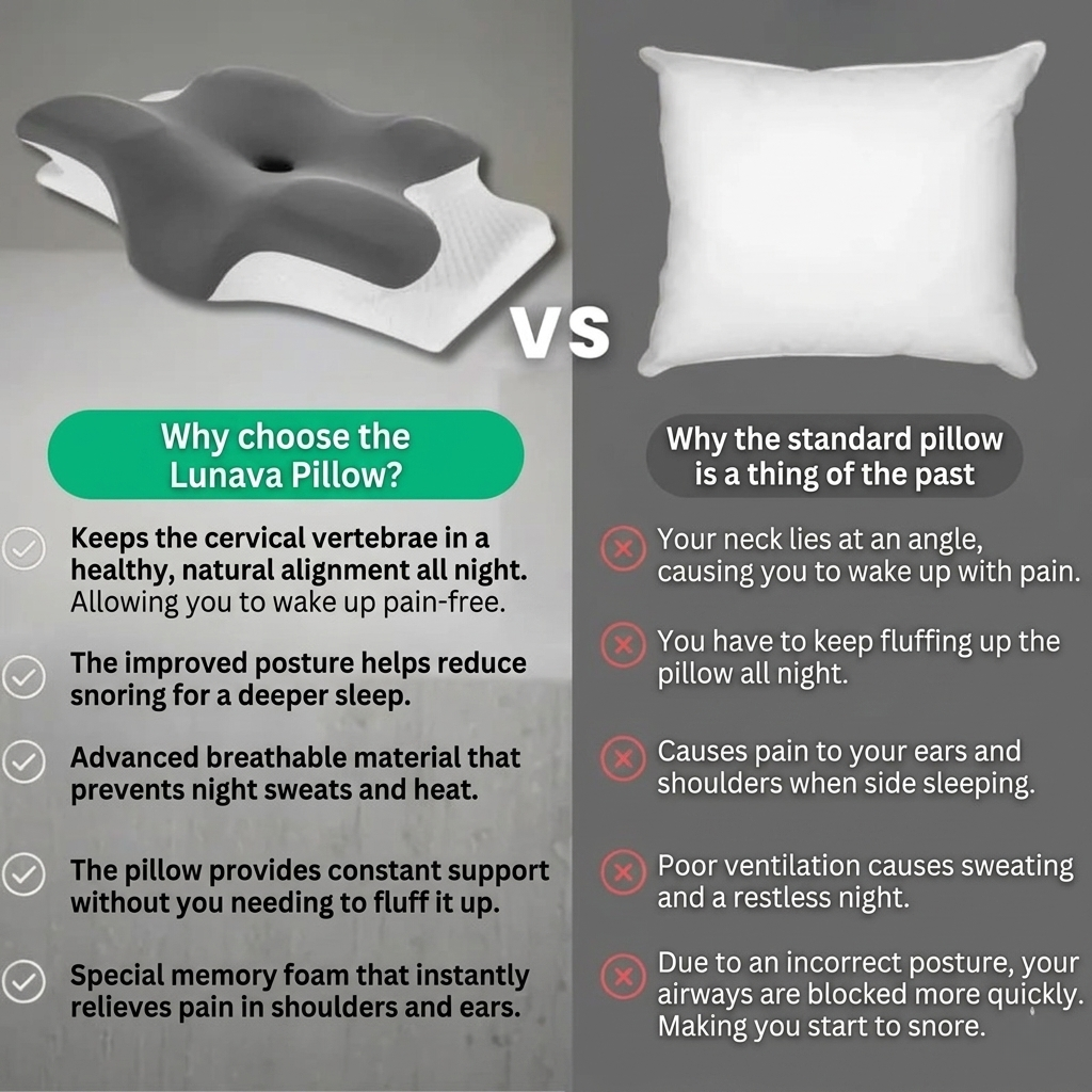 Lunava™ Ergonomic Pillow