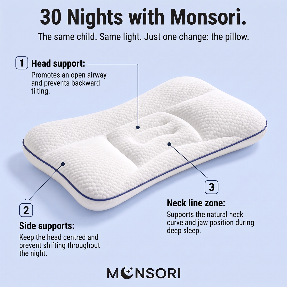 Dromia™ - Posture pillow for children