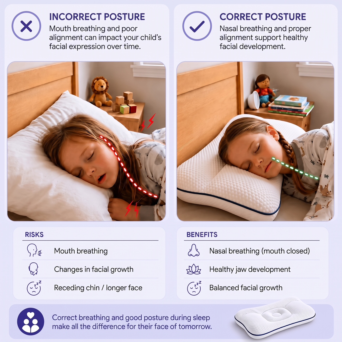 Dromia™ - Posture pillow for children