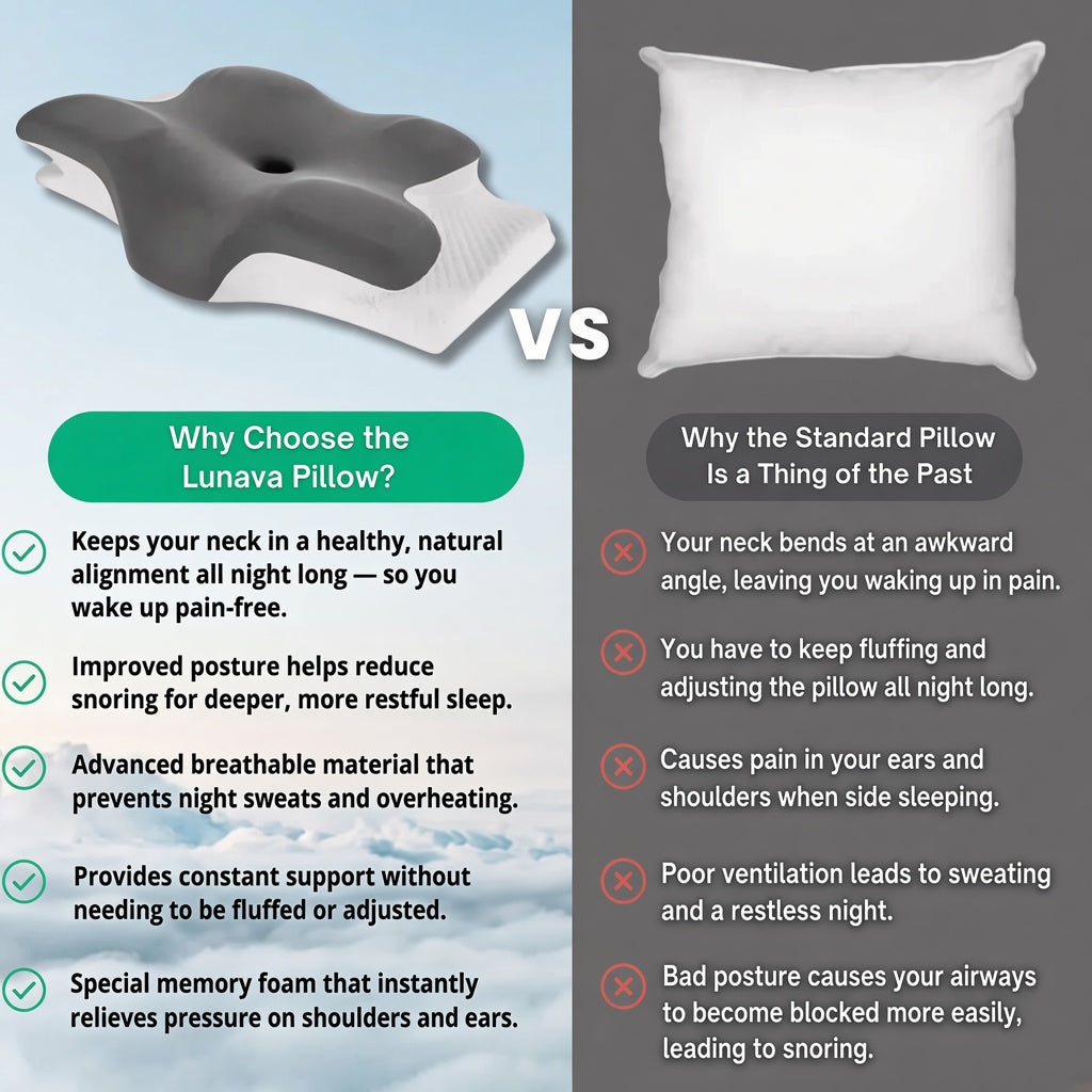 Lunava™ Ergonomic Pillow