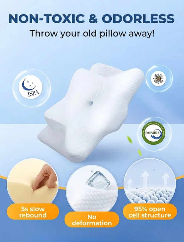 Lunava™ Ergonomic Pillow