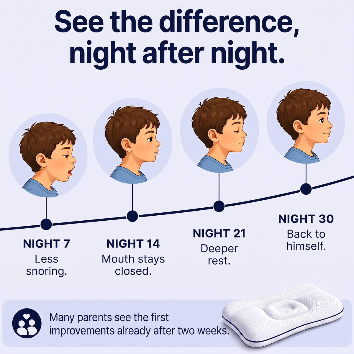 Dromia™ - Posture pillow for children